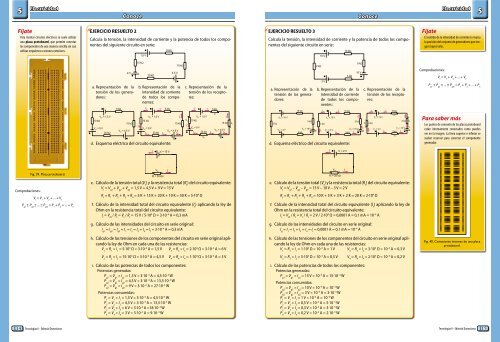 UD 3. Electricidad - Inicio