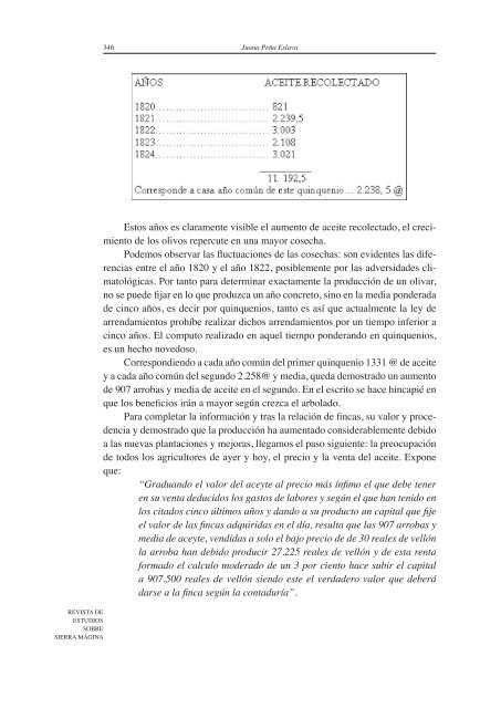 Un olivar del siglo XIX. Las fincas y la producción de aceite del ...