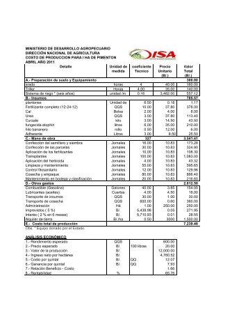 costos de producción hortaliza cierre abril 2011 - ISA, seguro ...
