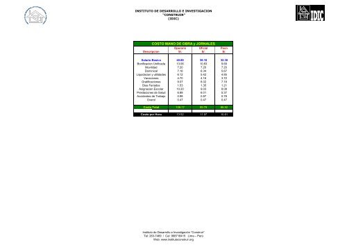 costo de mano de obra y jornales (may) - Instituto de Desarrollo e ...