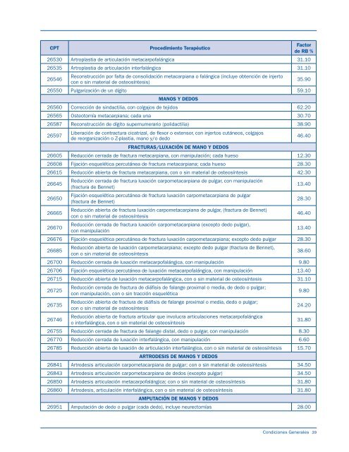 Condiciones Generales PlanMed PyMES - AXA México