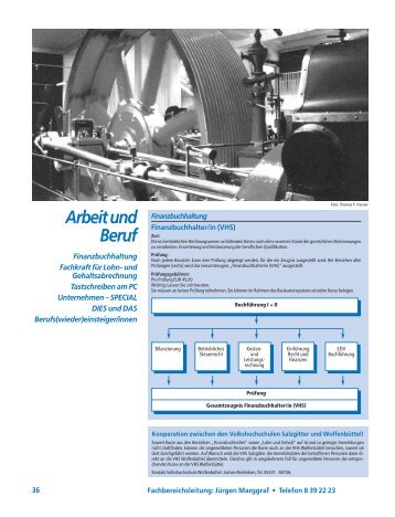 Arbeit und Beruf - Stadt Salzgitter