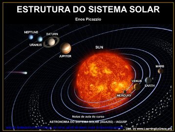 Estrutura do Sistema Solar - 05/06/2013 10:24:48 am -0300