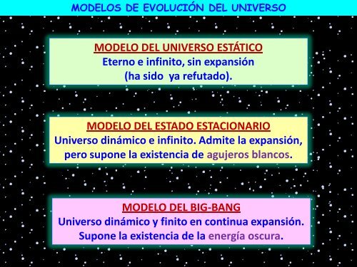 Origen del Universo - ies "poeta claudio rodríguez"