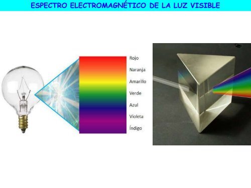 Origen del Universo - ies "poeta claudio rodríguez"