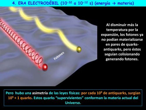 Origen del Universo - ies "poeta claudio rodríguez"