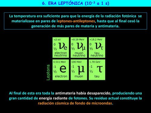 Origen del Universo - ies "poeta claudio rodríguez"