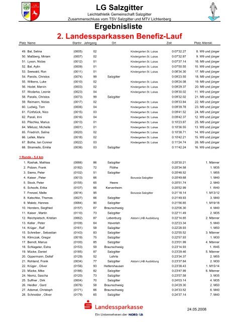 2. Landessparkassen Benefiz-Lauf LG Salzgitter Ergebnisliste