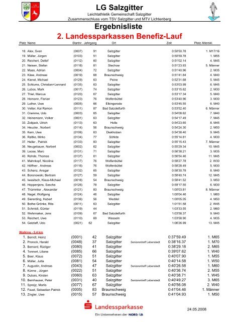 2. Landessparkassen Benefiz-Lauf LG Salzgitter Ergebnisliste