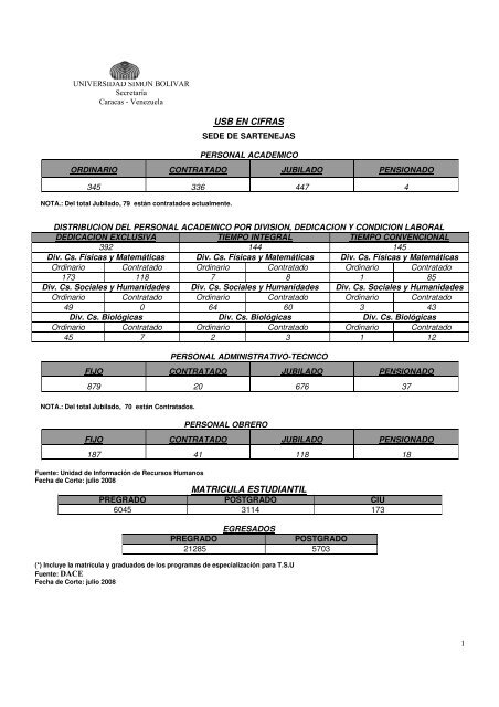 usb en cifras matricula estudiantil - Universidad Simón Bolívar