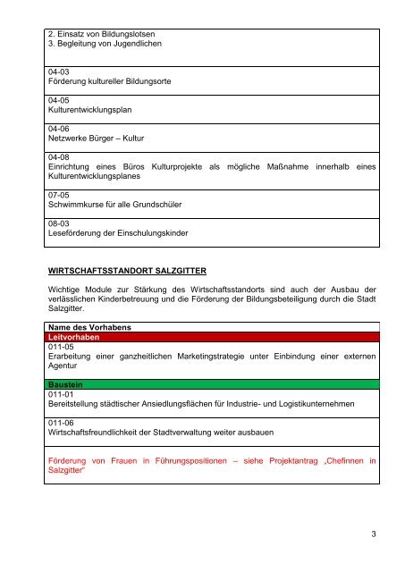 ISEK 2012 Endbericht - Stadt Salzgitter