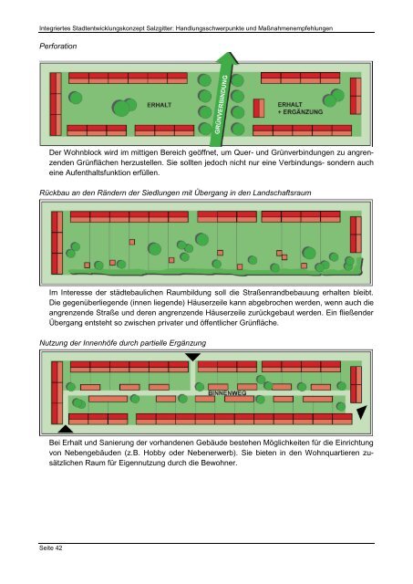 ISEK 2012 Endbericht - Stadt Salzgitter