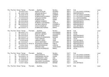 Clasificación completa - Club Atletismo EJA