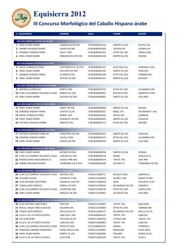 Equisierra 2012