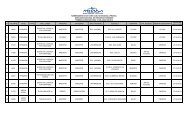 Listado de Vacantes 1ra Convocatoria 19 - junio de