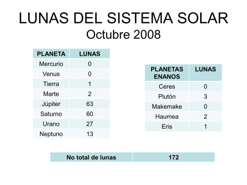 NUESTRO SISTEMA SOLAR