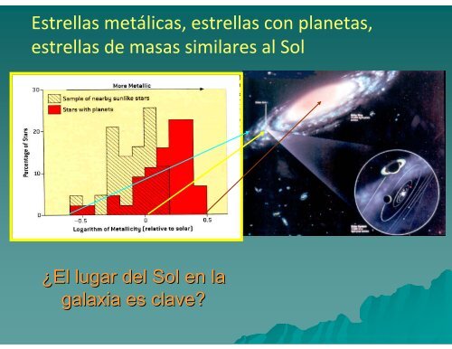 Introducción a las Ciencias de La Tierra - UNAM