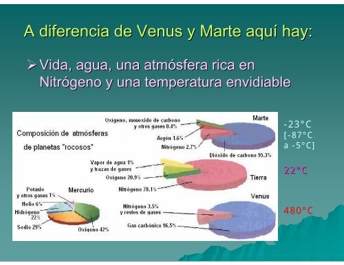 Introducción a las Ciencias de La Tierra - UNAM