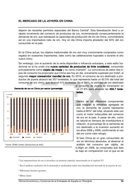 El mercado de la joyería en China - Oficinas Comerciales