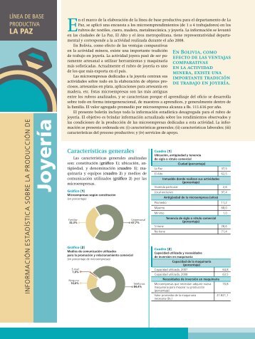 Joyería - Informe sobre Desarrollo Humano en Bolivia - (PNUD).