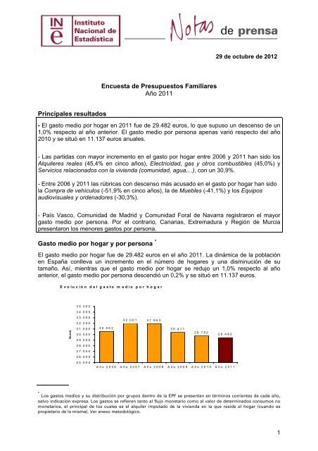 encuesta-de-presupuestos-familiares-epf-instituto-nacional-de