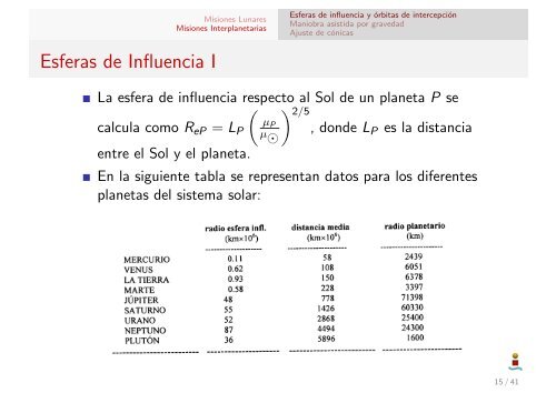 Misiones Lunares e Interplanetarias - Departamento de Ingeniería ...