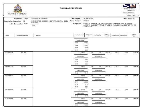 PLANILLA DE PERSONAL - Secretaría de Educación