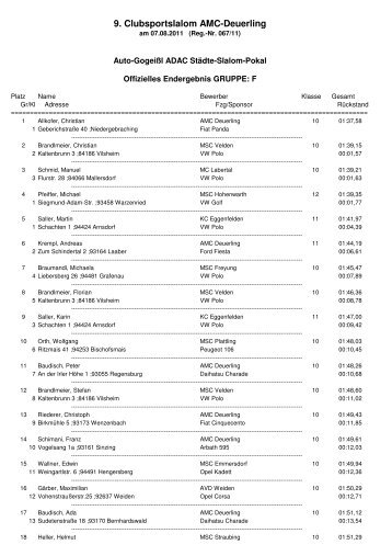 Gruppe F gesamt - AMC Deuerling