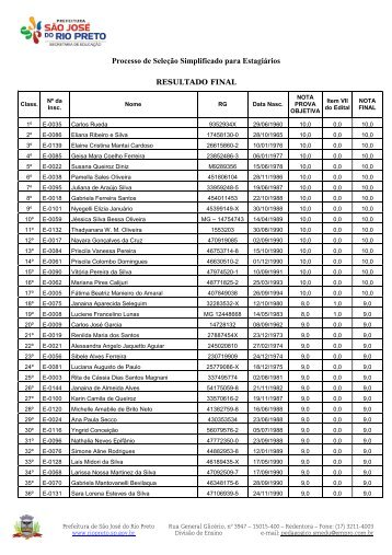 Resultado Estagiários - Prefeitura Municipal de São José do Rio Preto