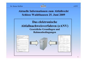 Das elektronische Abfallnachweisverfahren (eANV) - SAM