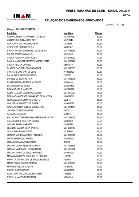 Relação de Candidatos Aprovados - Prefeitura de Betim