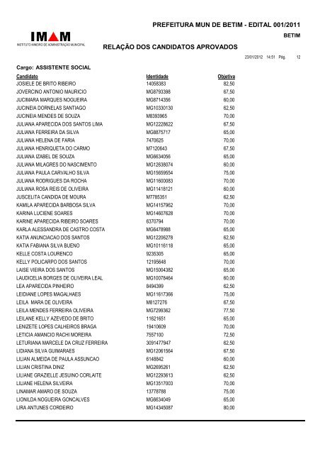 Relação de Candidatos Aprovados - Prefeitura de Betim