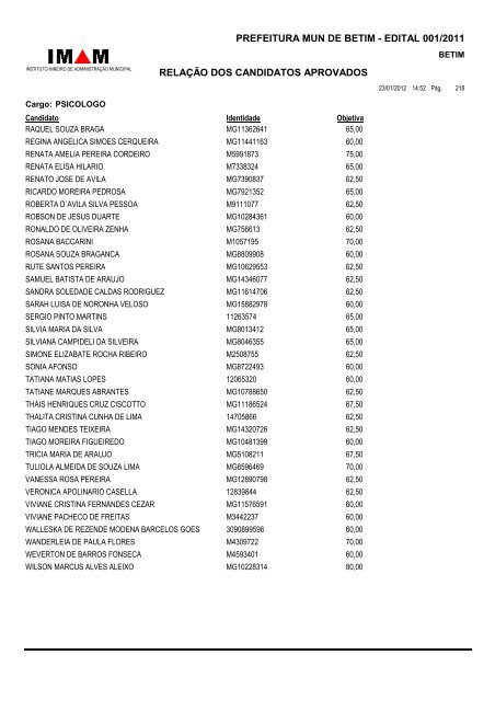 Relação de Candidatos Aprovados - Prefeitura de Betim