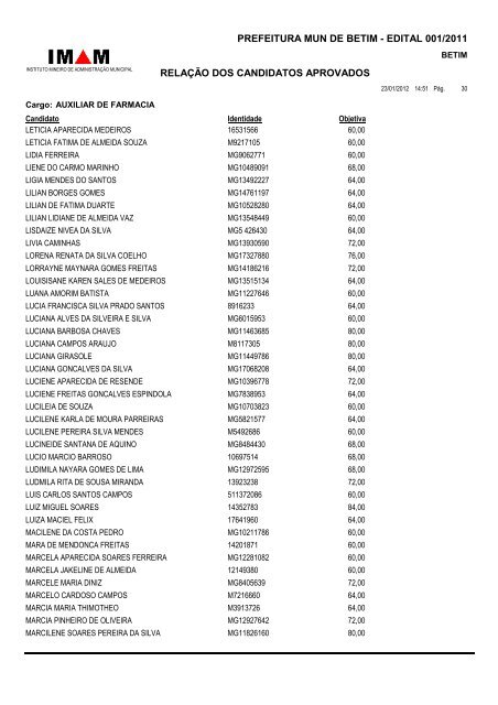 Relação de Candidatos Aprovados - Prefeitura de Betim