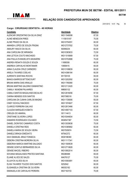 Relação de Candidatos Aprovados - Prefeitura de Betim