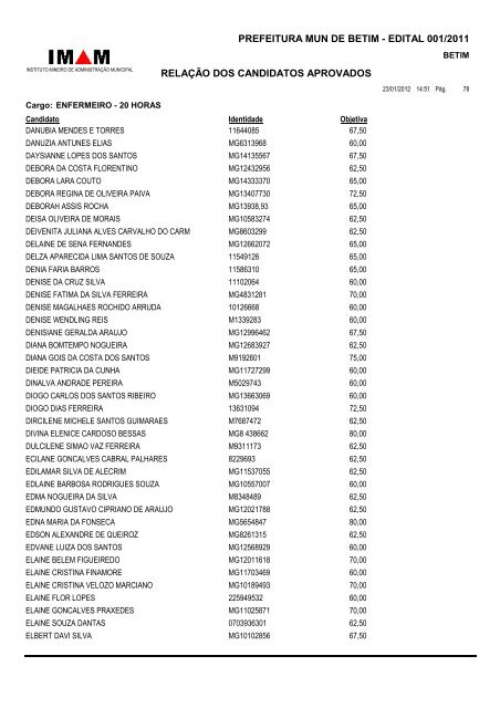 Relação de Candidatos Aprovados - Prefeitura de Betim