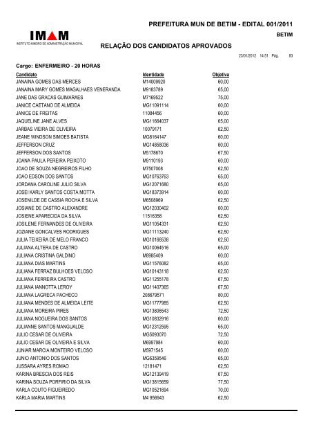 Relação de Candidatos Aprovados - Prefeitura de Betim