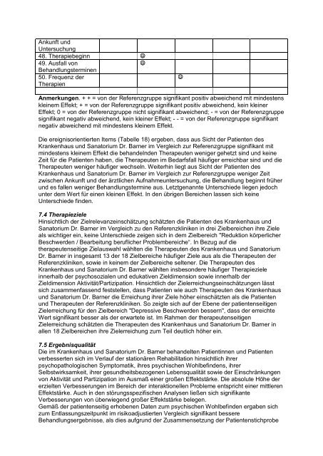 QM-Bericht-Zusammenfassung (PDF, 82kB) - Sanatorium Dr. Barner