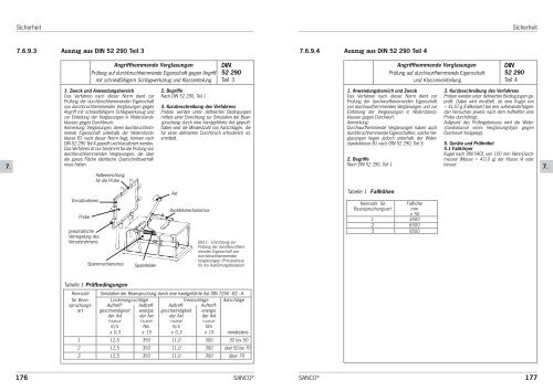 Glashandbuch Sicherheitsglas