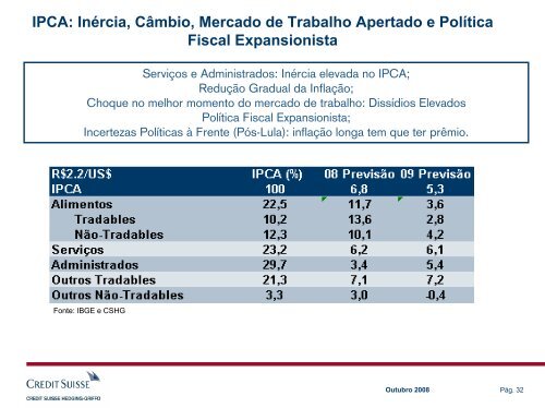 Navegando na Crise: Vantagens e Desvantagens - Credit Suisse ...