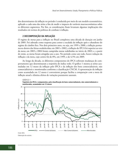 DESENVOLVIMENTO DESENVOLVIMENTO - Ipea