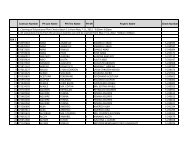 Contract Number PH Last Name PH First Name PH MI Payee's ...