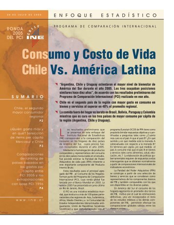 Consumo y Costo de Vida Chile Vs. América Latina - Instituto ...