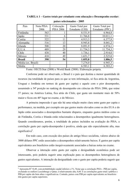 Déficit de educação no Brasil - UFF