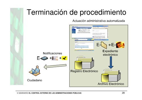 Los medios electrónicos en la Administración pública y de sus ...