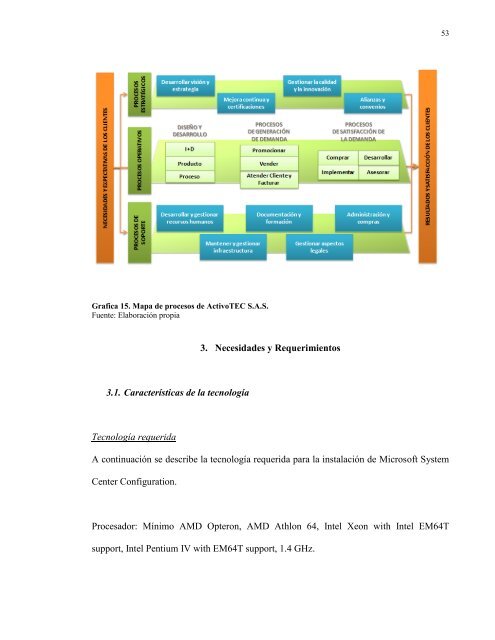 CREACIÓN DE EMPRESA DEDICADA A LA ... - Universidad EAN