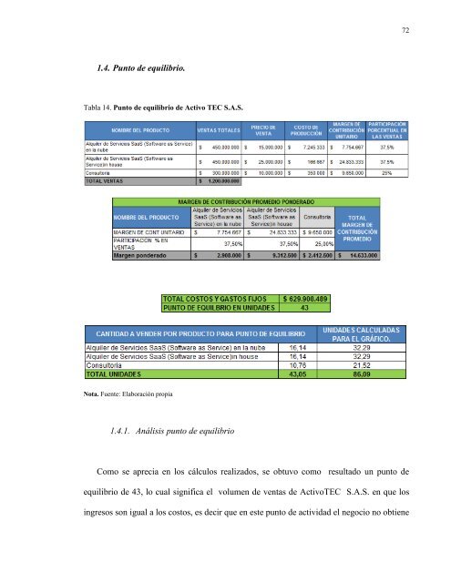 CREACIÓN DE EMPRESA DEDICADA A LA ... - Universidad EAN