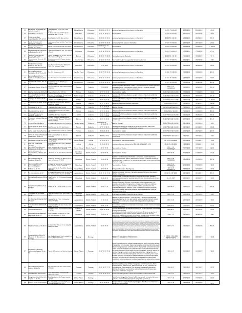 Rubro 9. Almacenamiento (Acopio) de Residuos ... - Semarnat