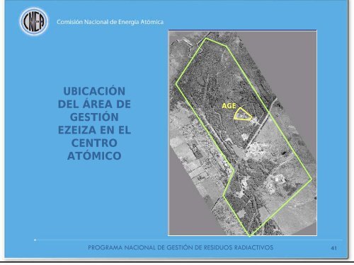 Argentina - IAEA