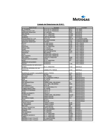 estaciones 19-01-2012 - MetroGAS